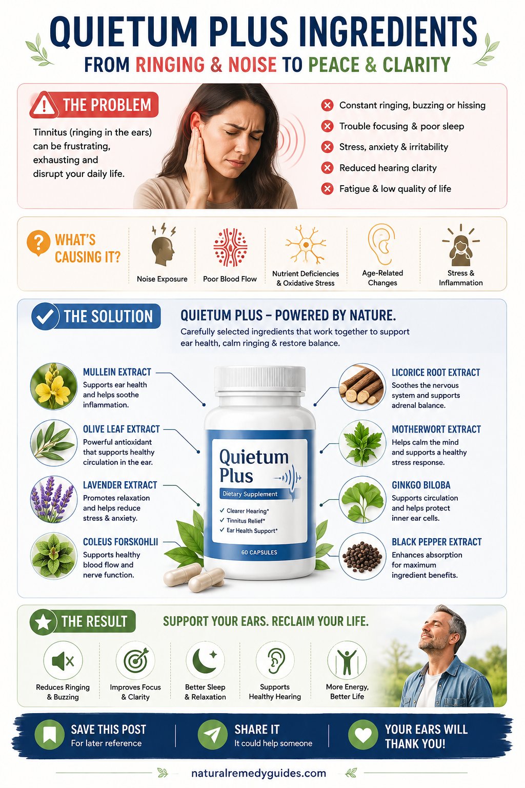 Quietum Plus Nature's Ear Health Guide - Complete ingredient breakdown showing hawthorn, garlic, celery seed, ginkgo, and zinc for ear health